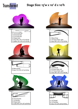 StagePackages 6np 255