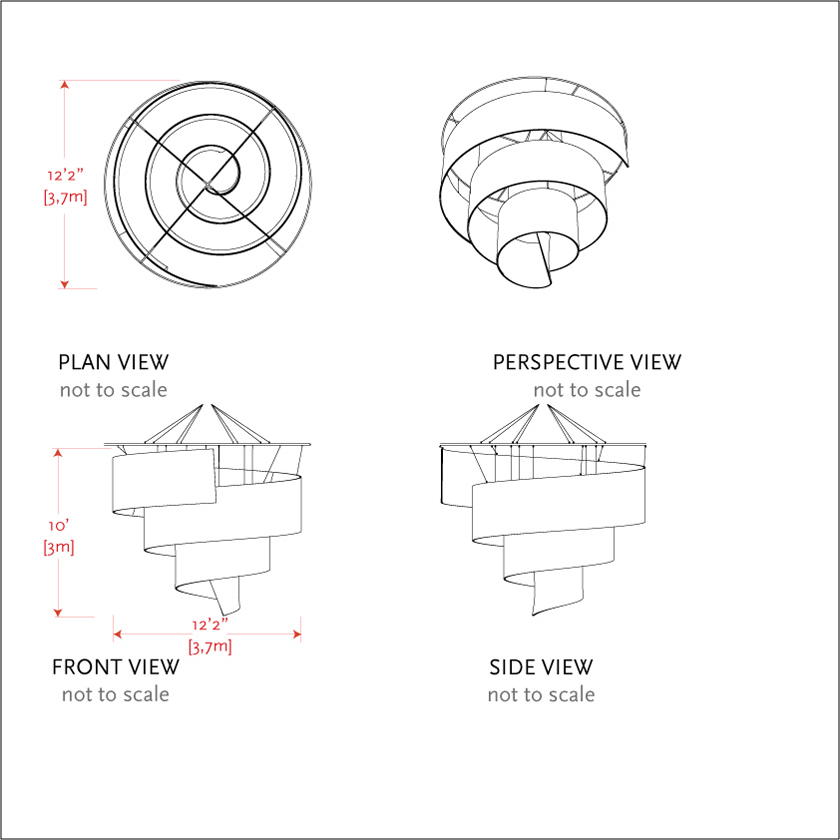 Wave 4 sided