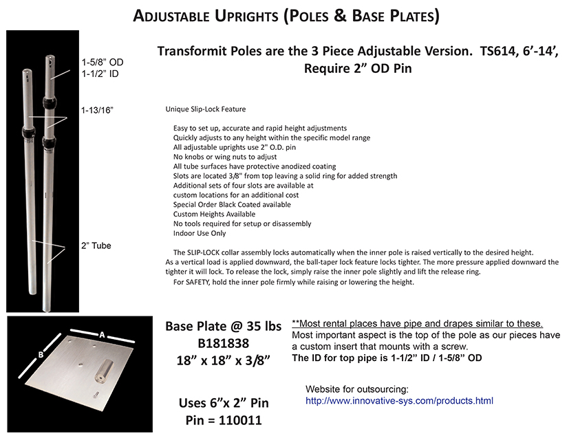 Transformit (Poles & Bases) Specs 840