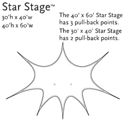 Star Stage desc 255