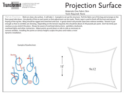 Projection Surface Directions 255