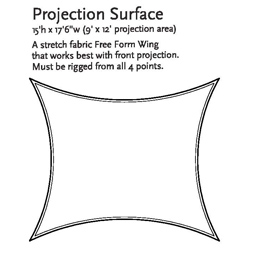 projection surface desc 255