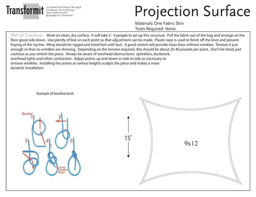 Projection Surface Directions 840